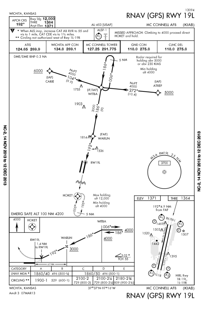 KIAB RNAV (GPS) 19L plate